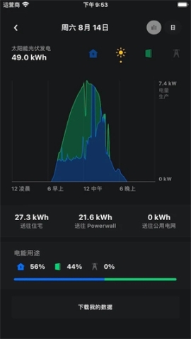 Tesla官方app(特斯拉) v4.4.4-849 安卓版截圖2