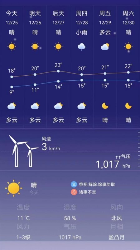 24小時(shí)天氣預(yù)報(bào)免費(fèi)版截圖1